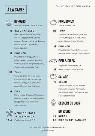 Food Landes
